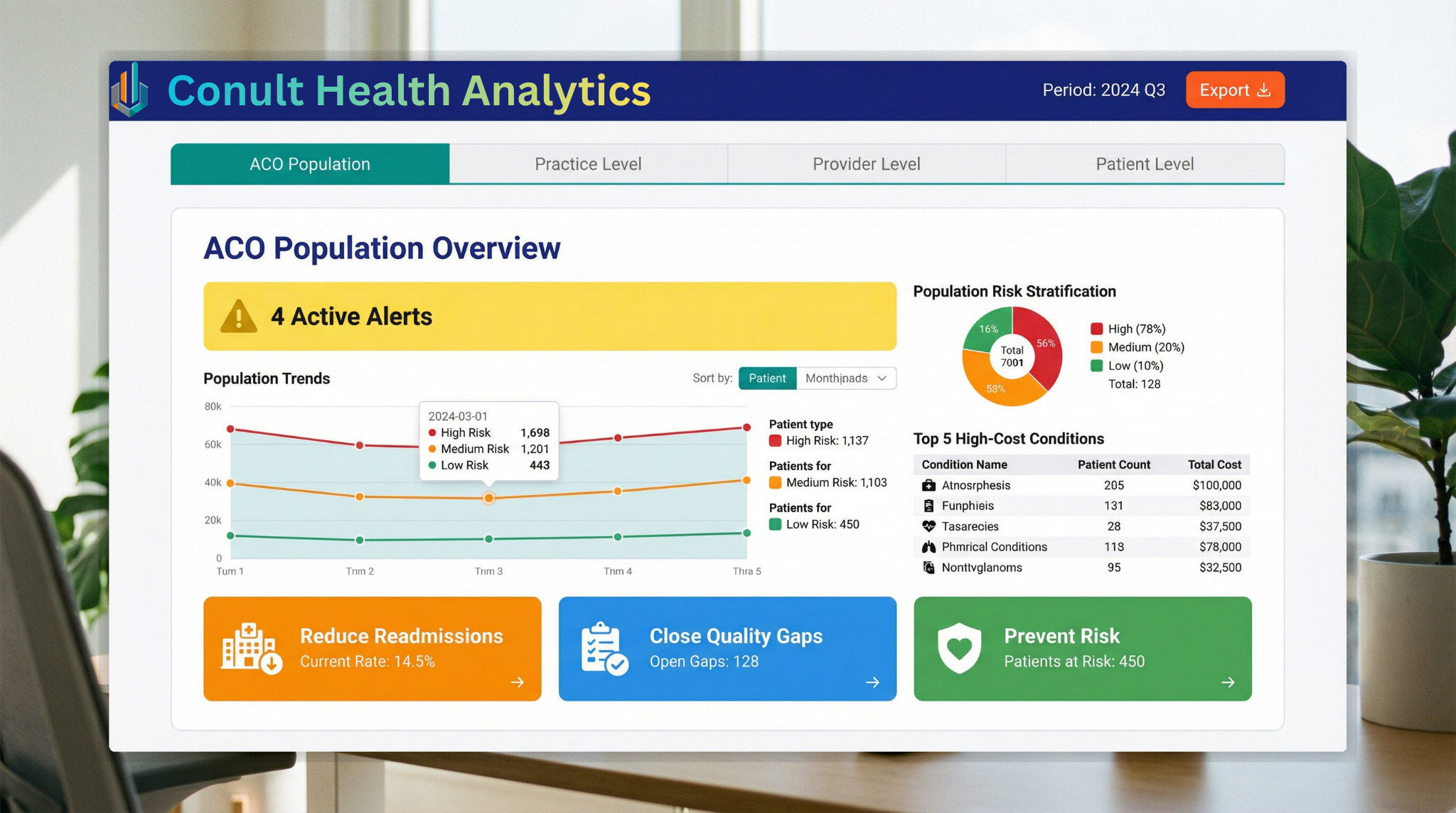 Conult Health Analytics Dashboard