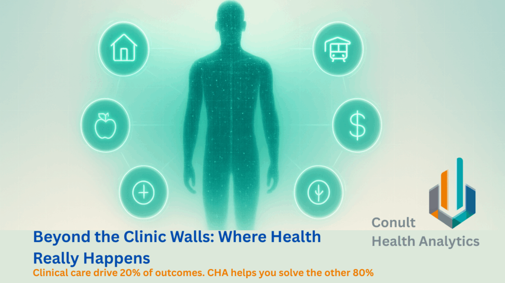 Social Determinants of Health in Value Based Care